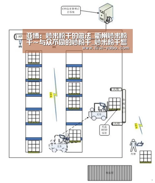 亚博体育