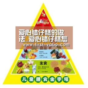 爱心钵仔糕的做法_爱心钵仔糕怎么做_龙宝宝陈诺的菜谱:亚博官网(图3) 爱心钵仔糕的做法_爱心钵仔糕怎么做_龙宝宝陈诺的菜谱:亚博官网(图3)